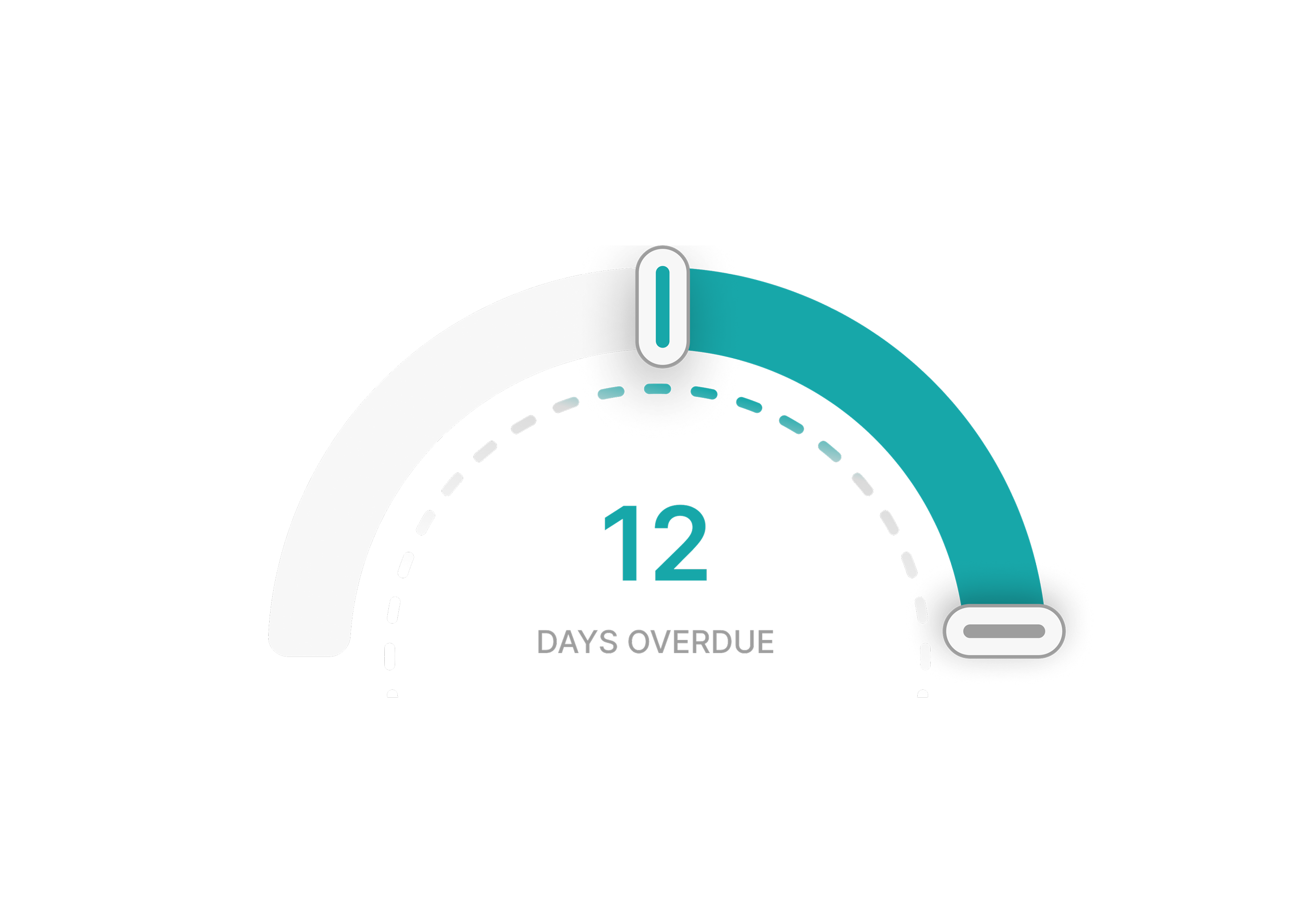 Overdue invoice notification system