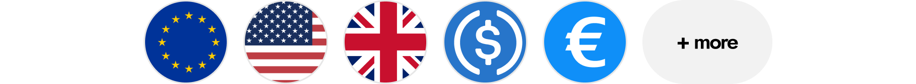 Multi-currency support