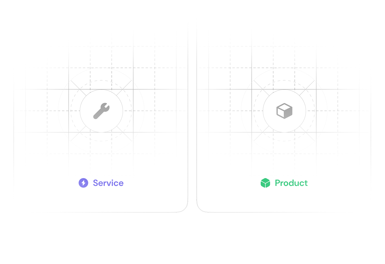 Advanced product and variant management interface