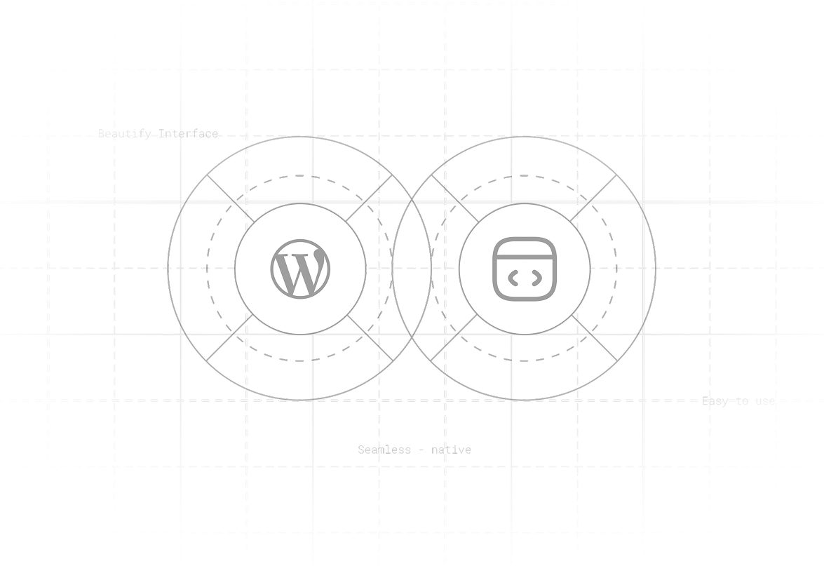 WordPress and website embedding integration
